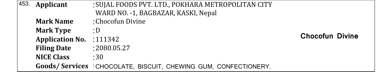 Original bulletin entry for Chocofun Divine