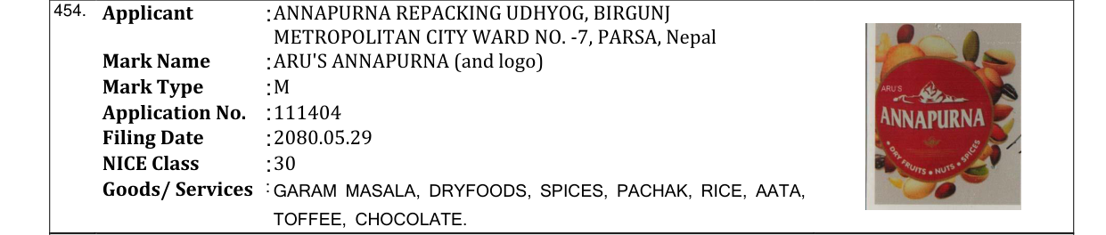 Original bulletin entry for ARU'S ANNAPURNA (and logo)