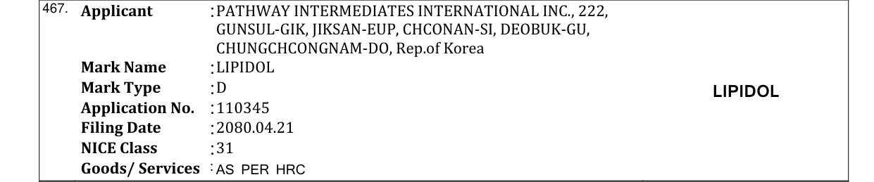 Original bulletin entry for LIPIDOL