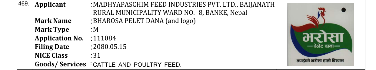 Original bulletin entry for BHAROSA PELET DANA (and logo)