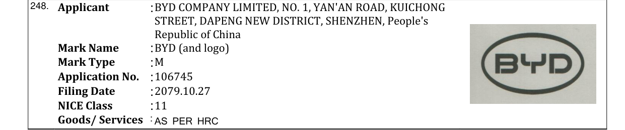 Original bulletin entry for BYD (and logo)