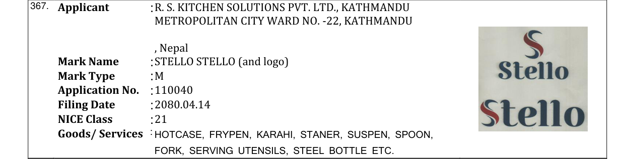Original bulletin entry for STELLO STELLO (and logo)