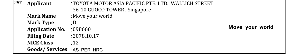 Original bulletin entry for Move your world