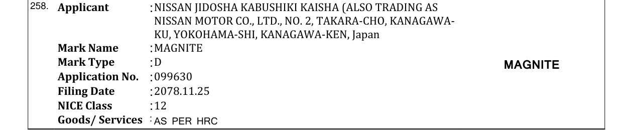 Original bulletin entry for MAGNITE