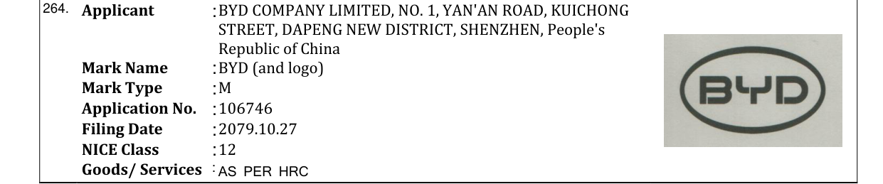Original bulletin entry for BYD (and logo)