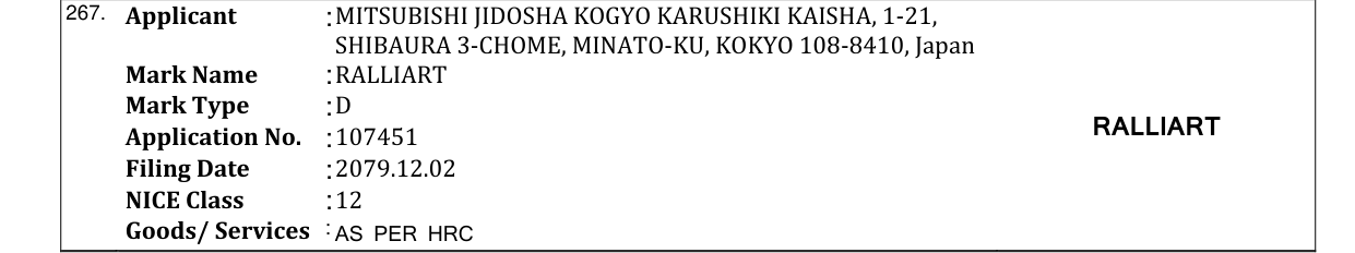 Original bulletin entry for RALLIART