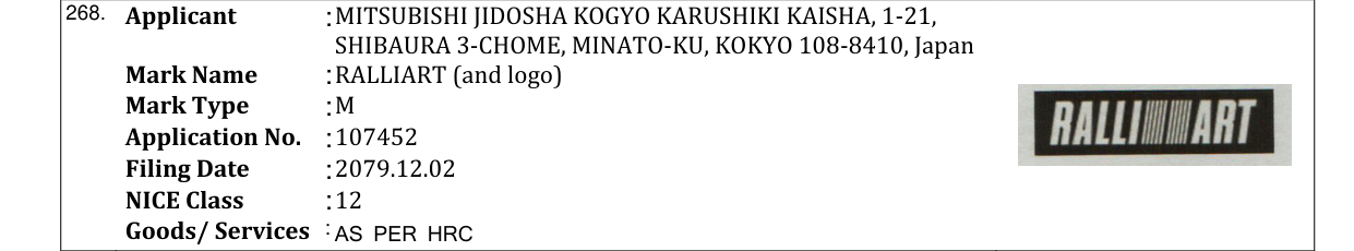 Original bulletin entry for RALLIART (and logo)