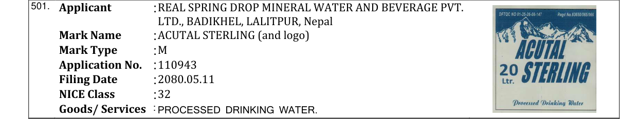 Original bulletin entry for ACUTAL STERLING (and logo)