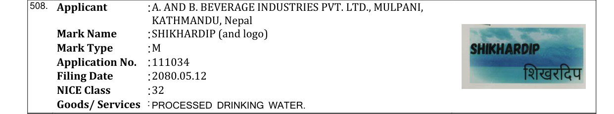 Original bulletin entry for SHIKHARDIP (and logo)