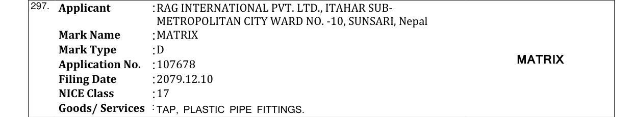 Original bulletin entry for MATRIX