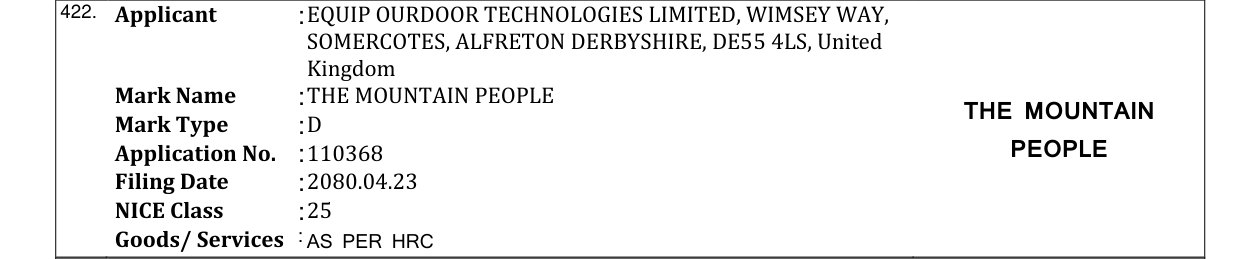 Original bulletin entry for THE MOUNTAIN PEOPLE THE MOUNTAIN
