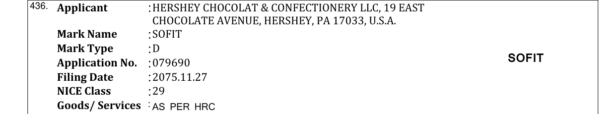 Original bulletin entry for SOFIT