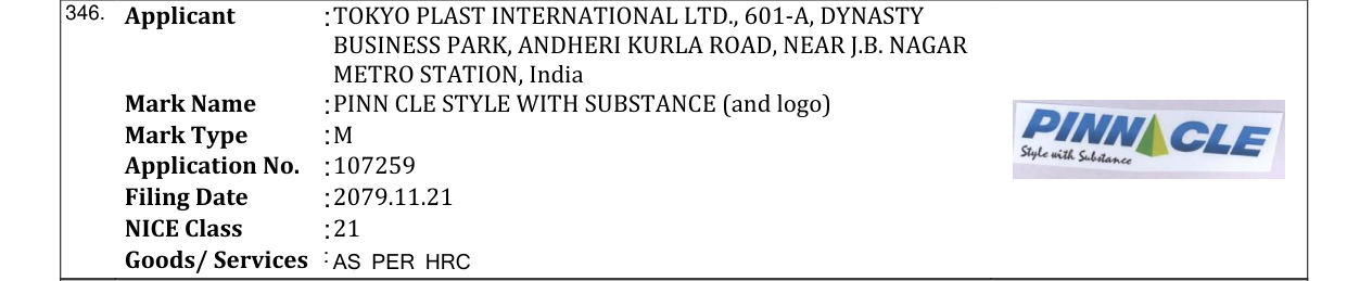 Original bulletin entry for PINN CLE STYLE WITH SUBSTANCE (and logo)