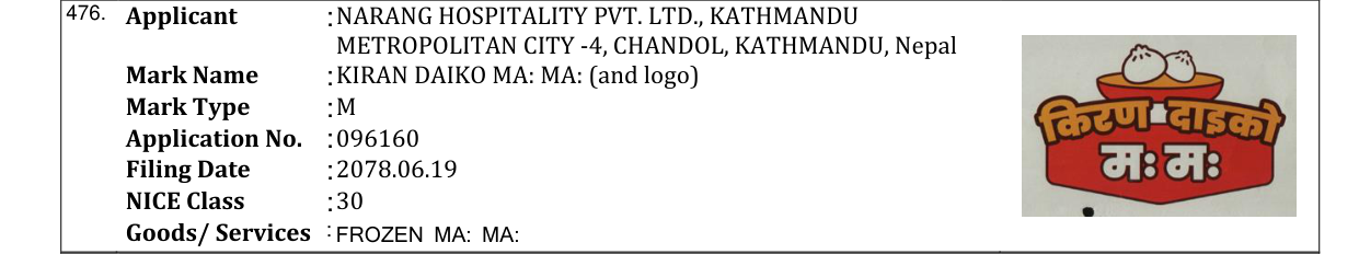 Original bulletin entry for KIRAN DAIKO MA: MA: (and logo)