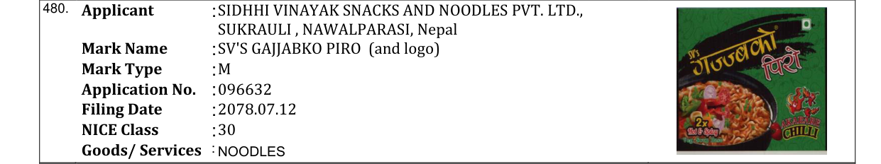 Original bulletin entry for SV'S GAJJABKO PIRO (and logo)