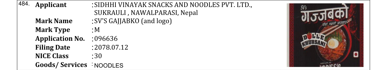 Original bulletin entry for SV'S GAJJABKO (and logo)