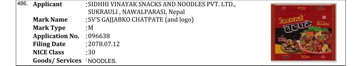 Original bulletin entry for SV'S GAJJABKO CHATPATE (and logo)