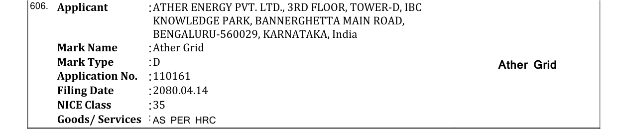 Original bulletin entry for Ather Grid