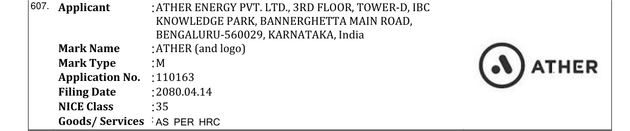 Original bulletin entry for ATHER (and logo)
