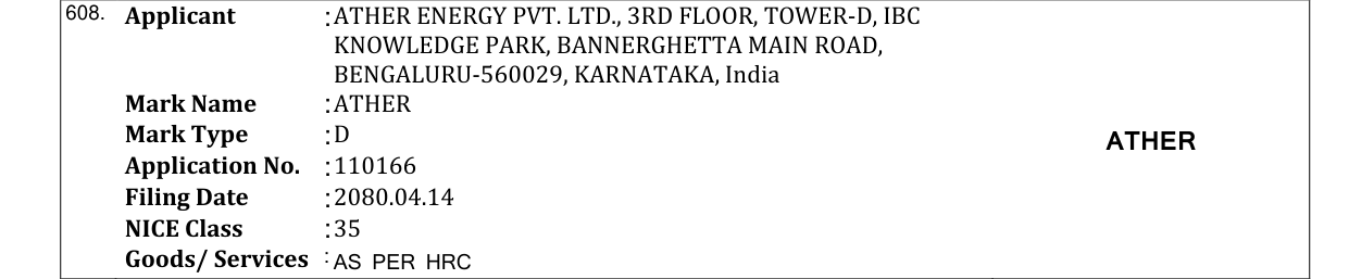 Original bulletin entry for ATHER