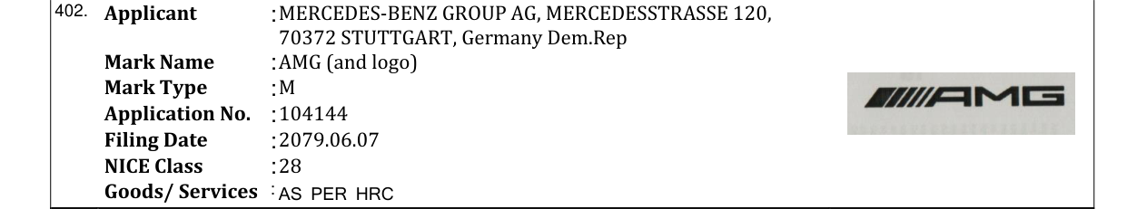 Original bulletin entry for AMG (and logo)