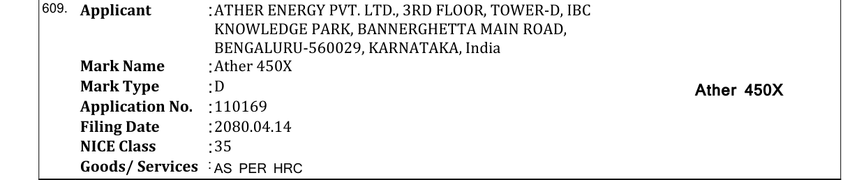 Original bulletin entry for Ather 450X