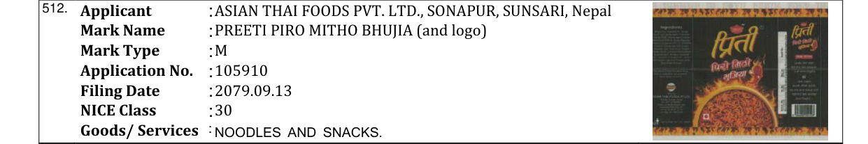 Original bulletin entry for PREETI PIRO MITHO BHUJIA (and logo)