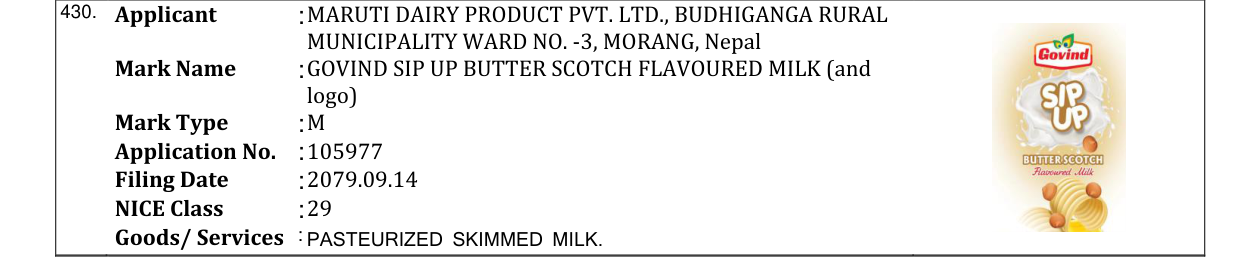 Original bulletin entry for GOVIND SIP UP BUTTER SCOTCH FLAVOURED MILK (and logo)