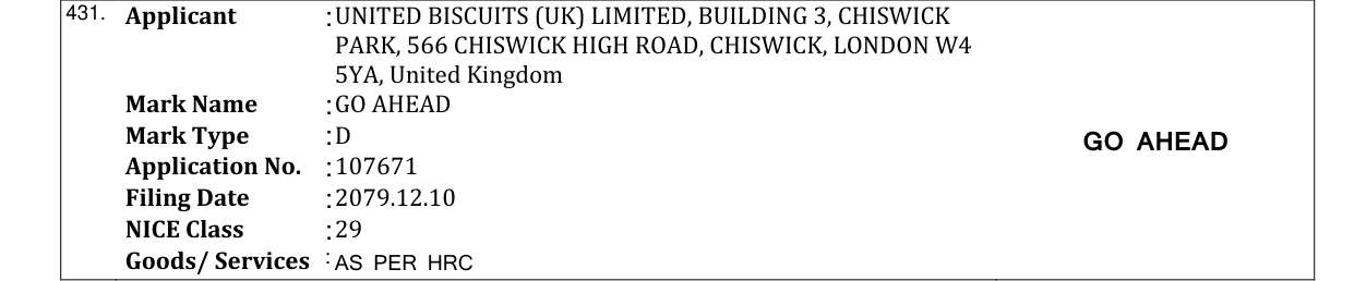 Original bulletin entry for GO AHEAD