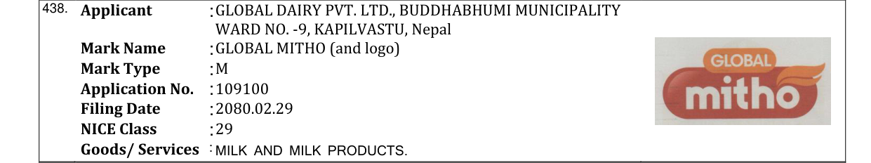 Original bulletin entry for GLOBAL MITHO (and logo)