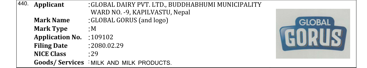 Original bulletin entry for GLOBAL GORUS (and logo)