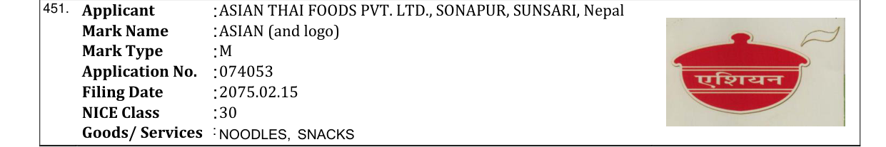 Original bulletin entry for ASIAN (and logo)