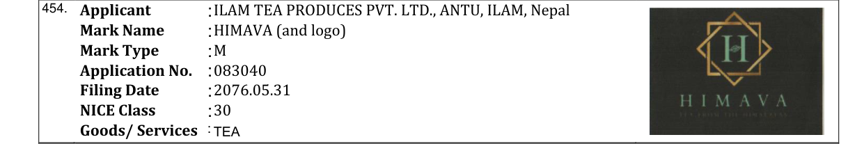 Original bulletin entry for HIMAVA (and logo)