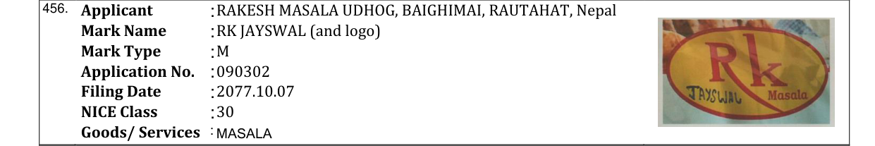 Original bulletin entry for RK JAYSWAL (and logo)