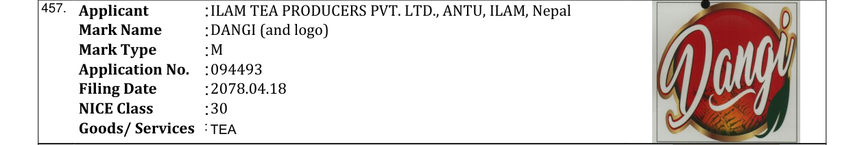 Original bulletin entry for DANGI (and logo)