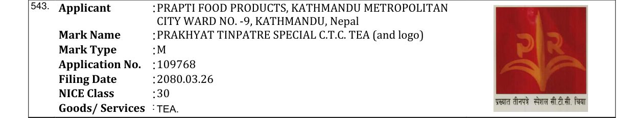Original bulletin entry for PRAKHYAT TINPATRE SPECIAL C.T.C. TEA (and logo)