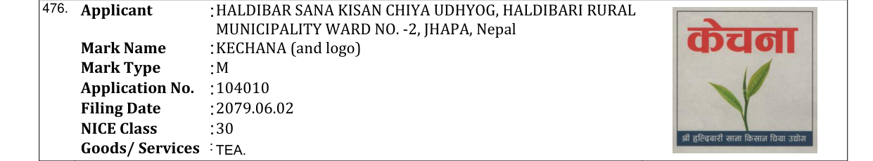 Original bulletin entry for KECHANA (and logo)