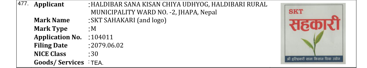 Original bulletin entry for SKT SAHAKARI (and logo)