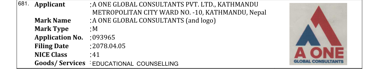 Original bulletin entry for A ONE GLOBAL CONSULTANTS (and logo)