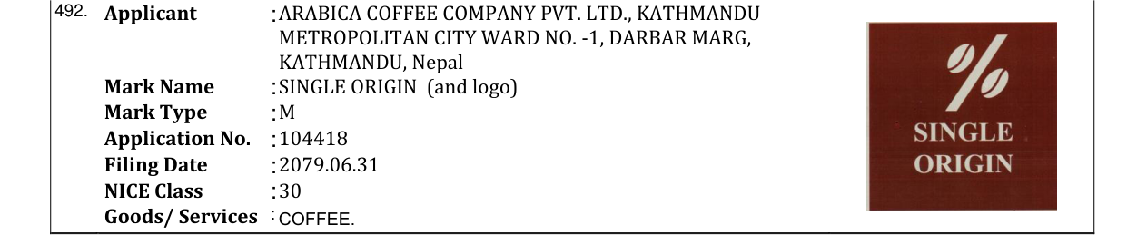 Original bulletin entry for SINGLE ORIGIN (and logo)
