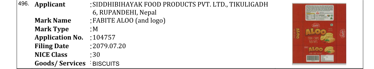 Original bulletin entry for FABITE ALOO (and logo)