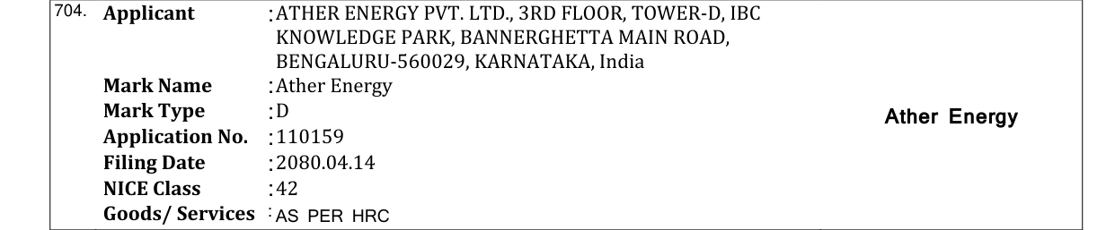 Original bulletin entry for Ather Energy