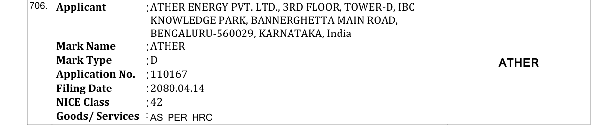 Original bulletin entry for ATHER
