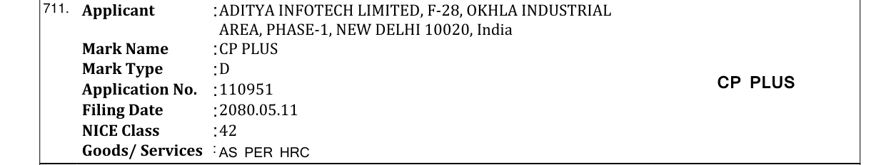 Original bulletin entry for CP PLUS