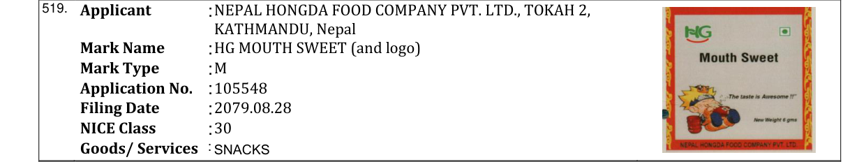 Original bulletin entry for HG MOUTH SWEET (and logo)