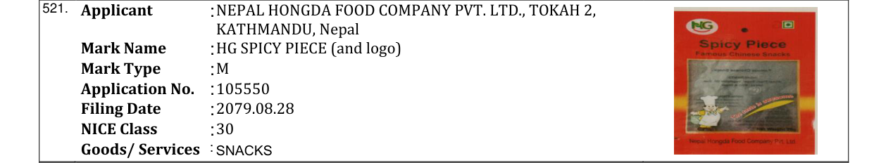Original bulletin entry for HG SPICY PIECE (and logo)