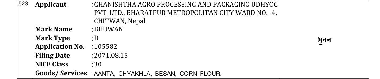 Original bulletin entry for BHUWAN