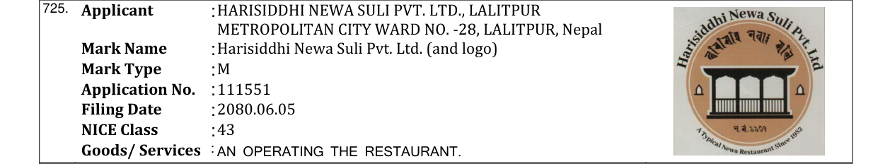 Original bulletin entry for Harisiddhi Newa Suli Pvt. Ltd. (and logo)