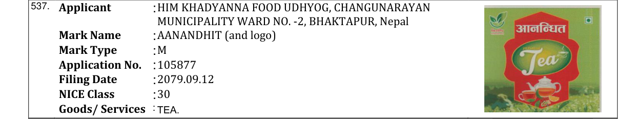 Original bulletin entry for AANANDHIT (and logo)