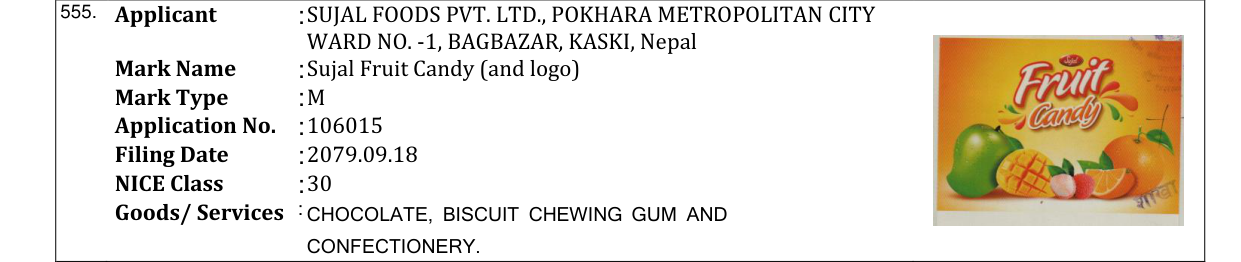 Original bulletin entry for Sujal Fruit Candy (and logo)